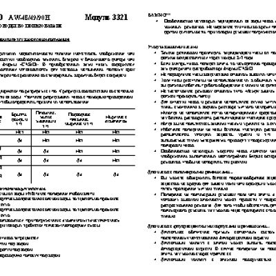 CASIO по модулю 3321