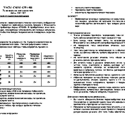 CASIO по модулю 3364