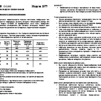 CASIO по модулю 3377