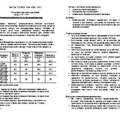 CASIO по модулю 3379