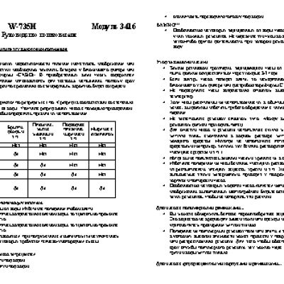 CASIO по модулю 3416