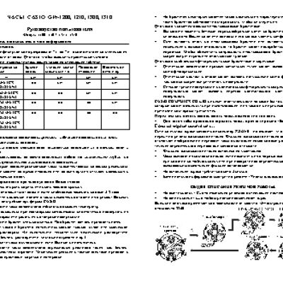 CASIO по модулю 3726