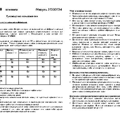 CASIO по модулю 3734