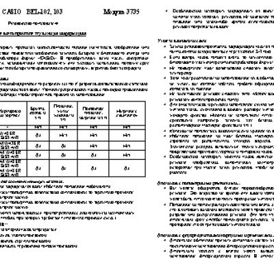 CASIO по модулю 3735