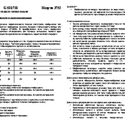 CASIO по модулю 3752