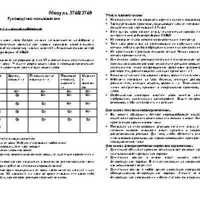 CASIO по модулю 3769