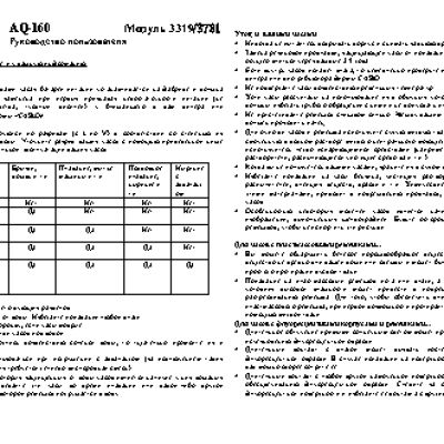 CASIO по модулю 3781