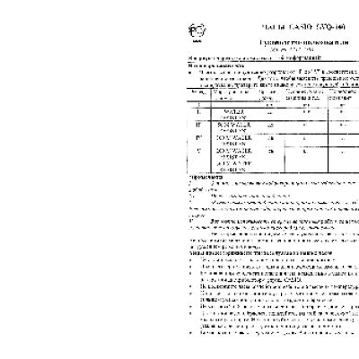 CASIO по модулю 3784