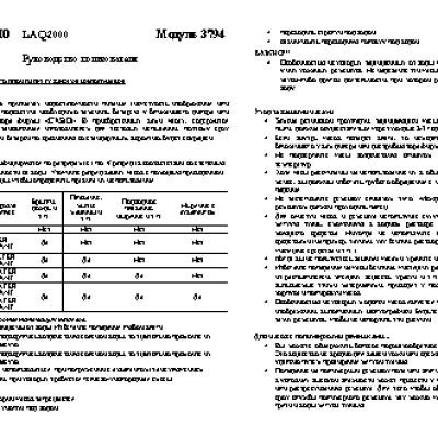 CASIO по модулю 3794