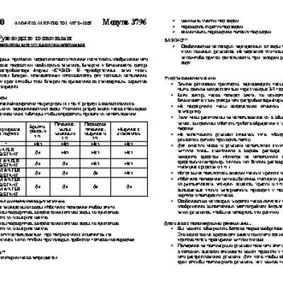 CASIO по модулю 3796