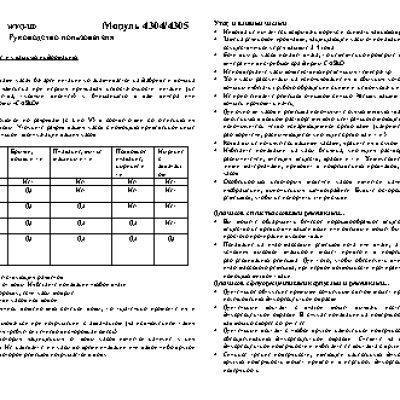 CASIO по модулю 4305