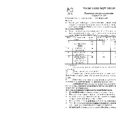 CASIO по модулю 3779