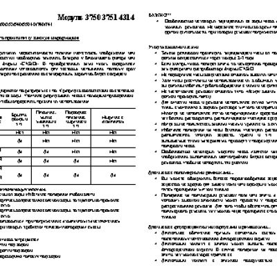 CASIO по модулю 4314