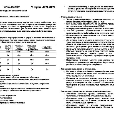 CASIO по модулю 4322