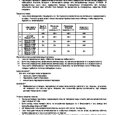 CASIO по модулю 4327