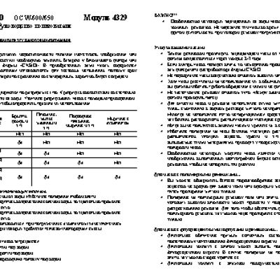 CASIO по модулю 4329