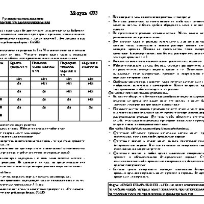 CASIO по модулю 4333