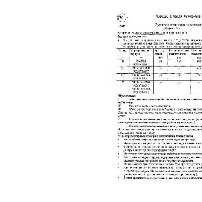 CASIO по модулю 4351