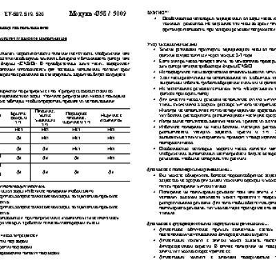 CASIO по модулю 4358