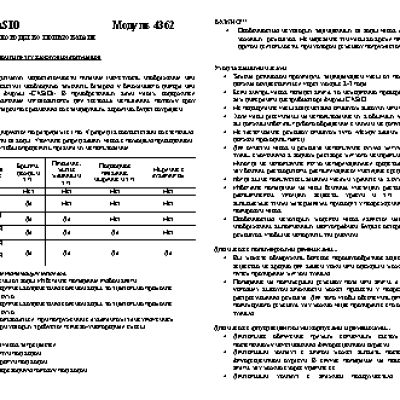 CASIO по модулю 4362