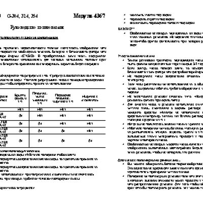 CASIO по модулю 4367