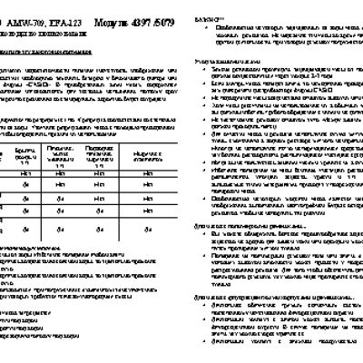 CASIO по модулю 4397