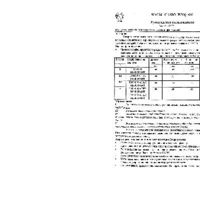 CASIO по модулю 4723