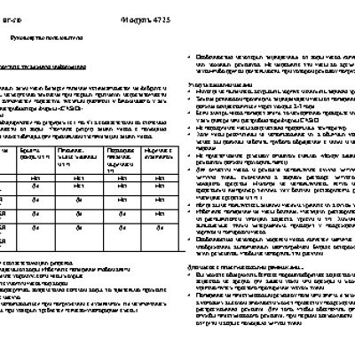 CASIO по модулю 4725