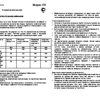 CASIO по модулю 4726