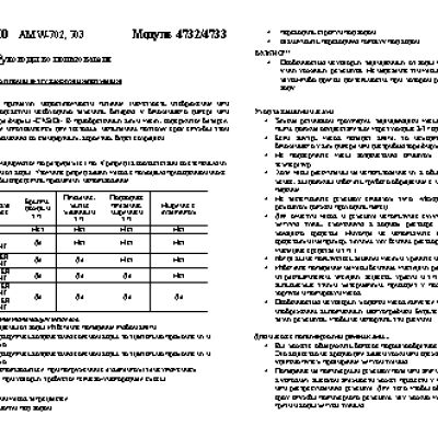 CASIO по модулю 4732