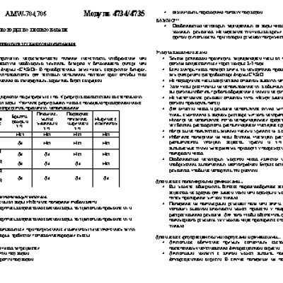 CASIO по модулю 4735