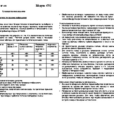 CASIO по модулю 4752