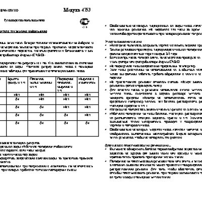 CASIO по модулю 4753