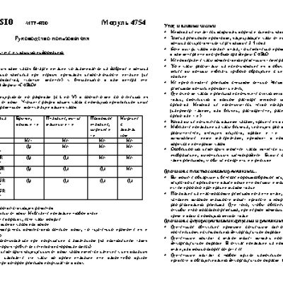 CASIO по модулю 4754