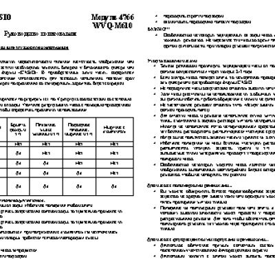 CASIO по модулю 4766