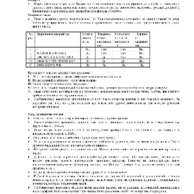 CASIO по модулю 4774