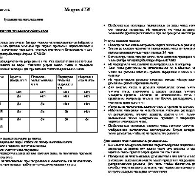 CASIO по модулю 4776