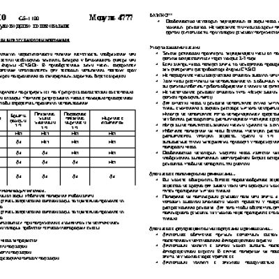 CASIO по модулю 4777