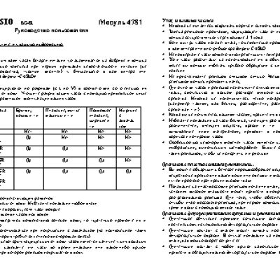 CASIO по модулю 4781
