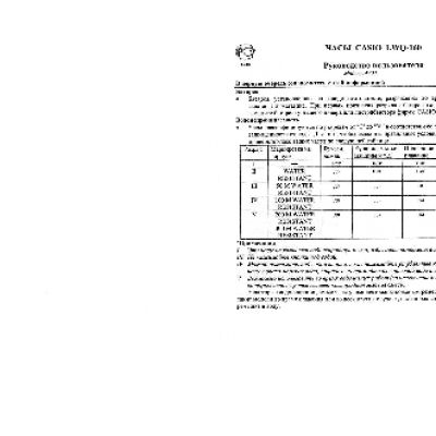 CASIO по модулю 4791
