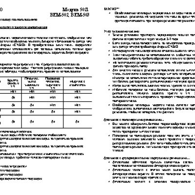 CASIO по модулю 5021