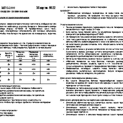 CASIO по модулю 5022