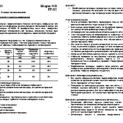 CASIO по модулю 5029