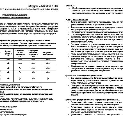 CASIO по модулю 5051