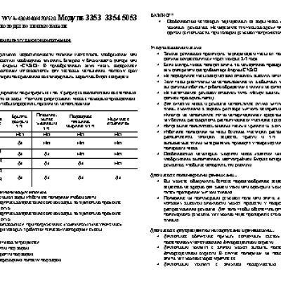 CASIO по модулю 5053