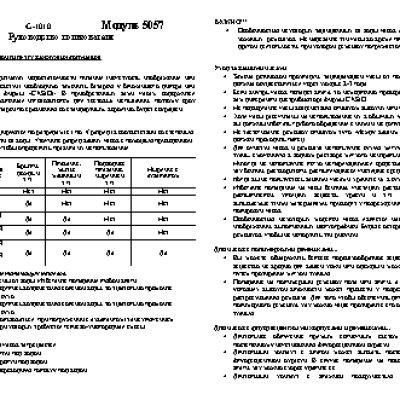 CASIO по модулю 5057