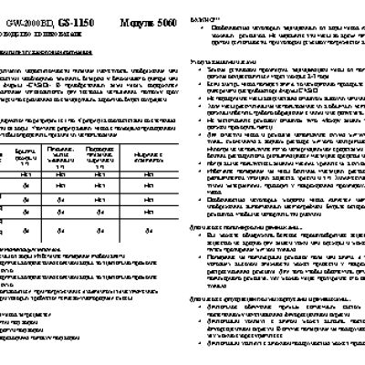 G-SHOCK GS-1150-1AER