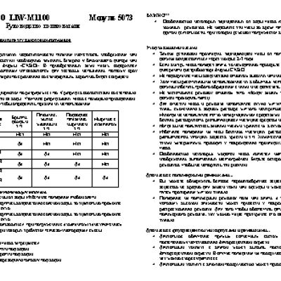 CASIO по модулю 5073