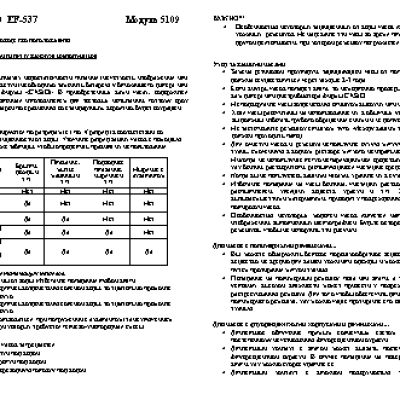 CASIO по модулю 5109