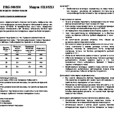 CASIO по модулю 5113